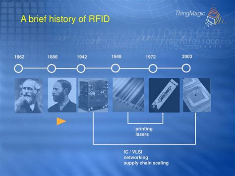 a brief history of rfid u-system accountsu-system accounts|history of rfid tagging.